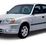 Aripa fata stg/dr Accent 2006-